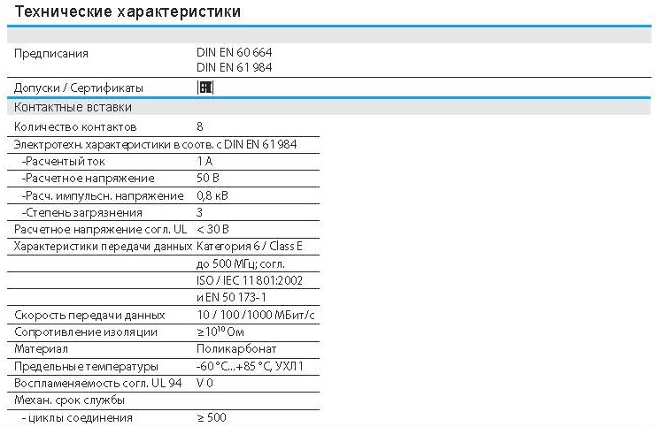 Адаптер HM-RJ45-APT/2 2290010000005: Технические характеристики