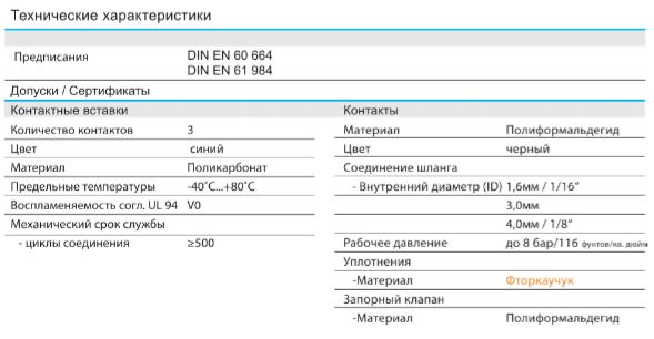 Пневматический модуль HMP-003 1290030000001: Технические характеристики