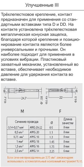 Контакт-штырь ZCDGM-0.5 1010172100402: Технические характеристики