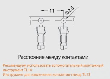 Контакт-гнездо CDSF-2.5P 1010171201005: Технические характеристики