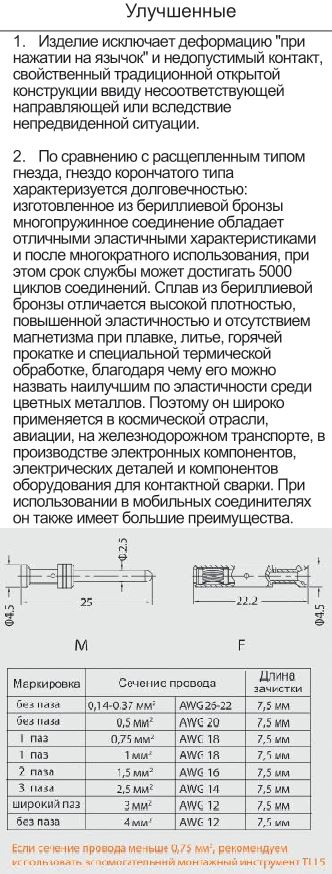 Контакт-гнездо ZCESF-1.5G 1010191200911: Технические характеристики