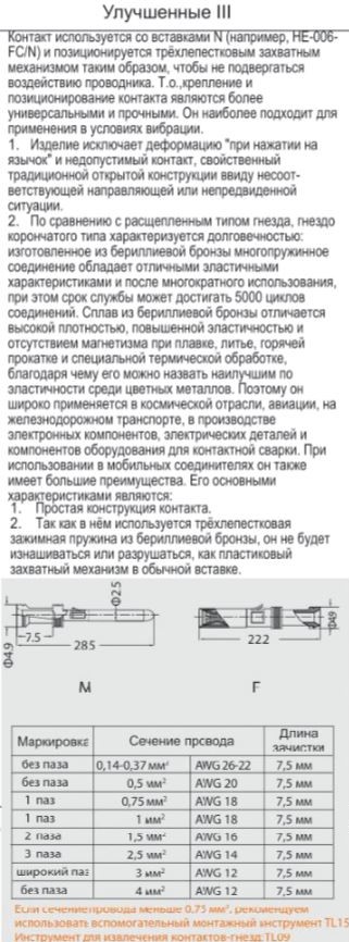 Контакт-гнездо CESF-1.0G/N 1010191200802: Технические характеристики