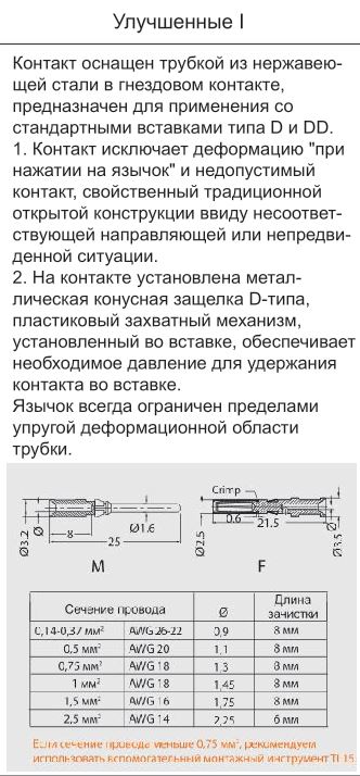 Контакт-гнездо CDSF-1.5C 1010171200906: Технические характеристики