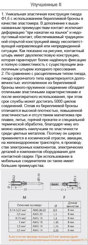 Контакт-штырь CDGM-0.75B 1010172100603: Технические характеристики