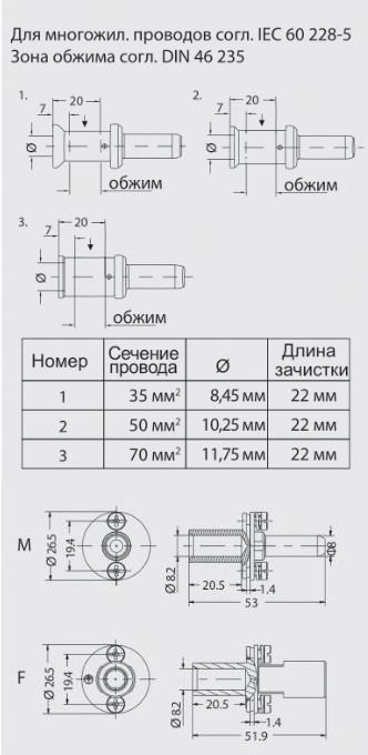 Контакт-гнездо CHSF250PE-35 1010281201704: Технические характеристики