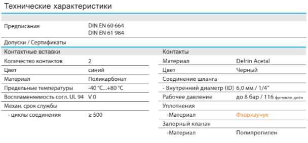 Пневматический модуль HMP-002 1290020000001: Технические характеристики