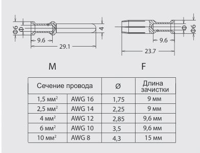 Контакт-штырь CCGM-6.0 1010232101301: Технические характеристики