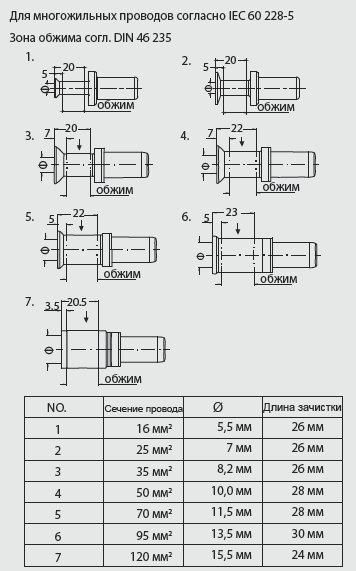 Контакт-штырь CHSM350-70 1010291101901: Технические характеристики