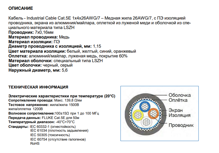 Индустриальный кабель Cat.5E 1x4x26AWG, арт. 87622071426G: Технические характеристики