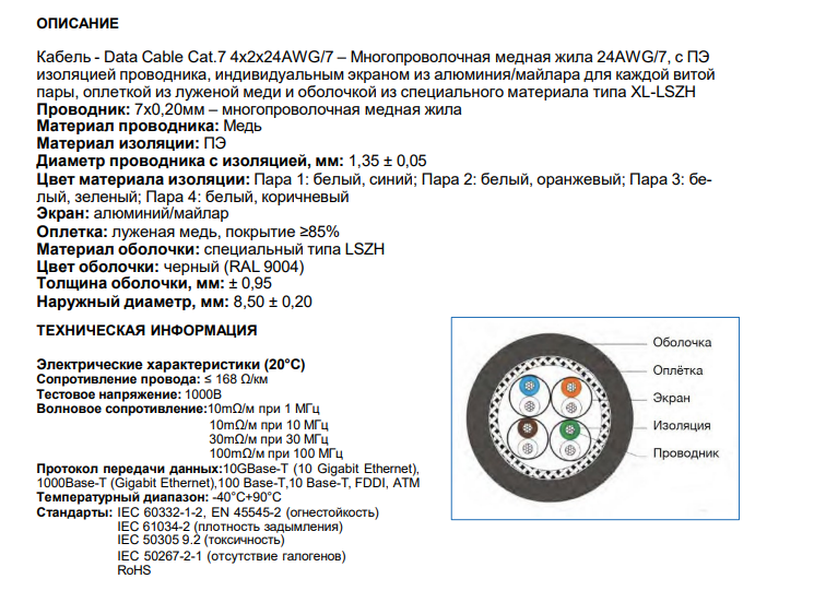 Кабель S-FTP CAT7 4x2x24AWG, арт. 876560503600: Технические характеристики