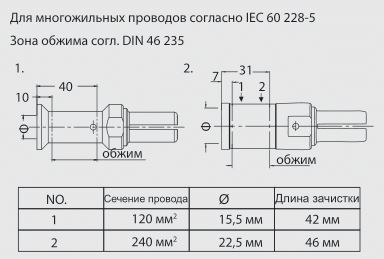 Контакт-гнездо CHSF650-150G 1010301202202: Технические характеристики